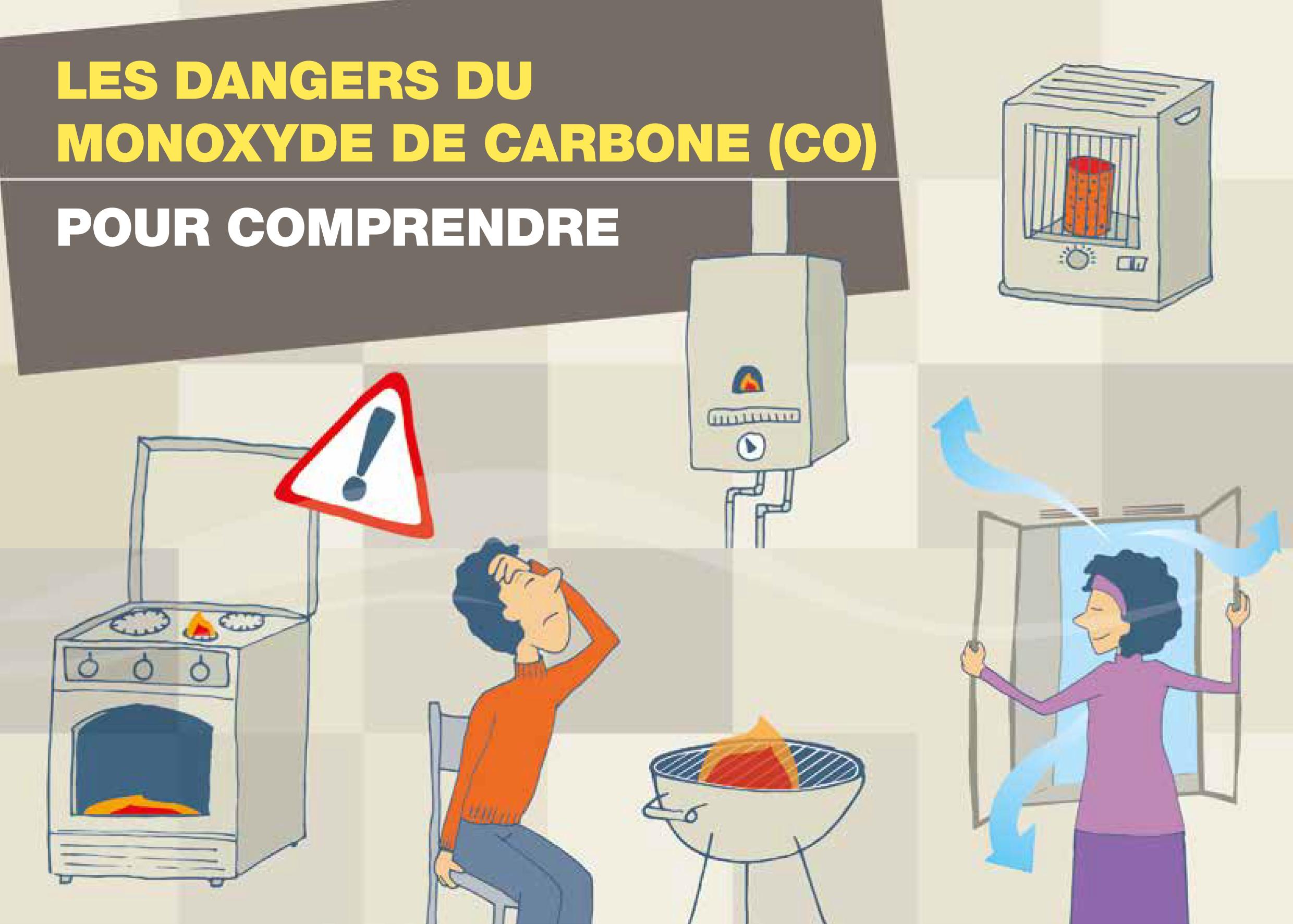 Les dangers du monoxyde de carbone